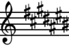 C-sharp Major key signature.png